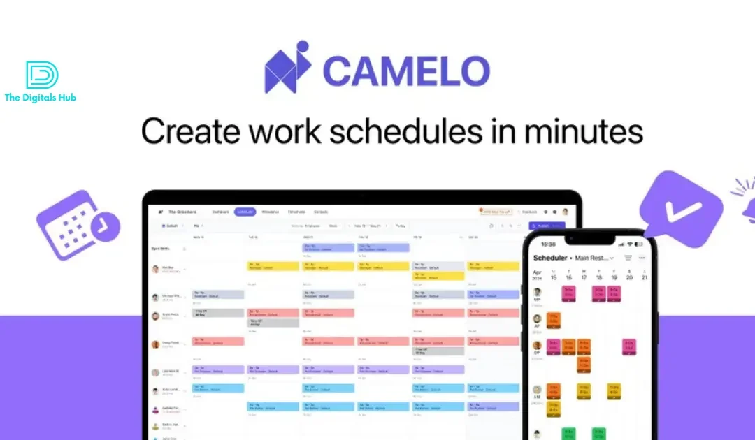 What is Camelo? A Simple Guide to Understanding This Powerful Tool