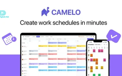 What is Camelo? A Simple Guide to Understanding This Powerful Tool