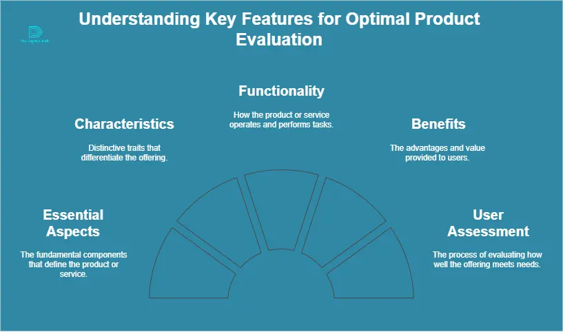 Alternatives to CXAssist for Email Automation