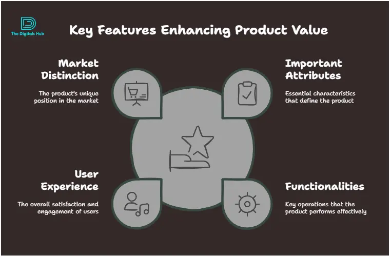 Alternatives to Mailchimp for email marketing