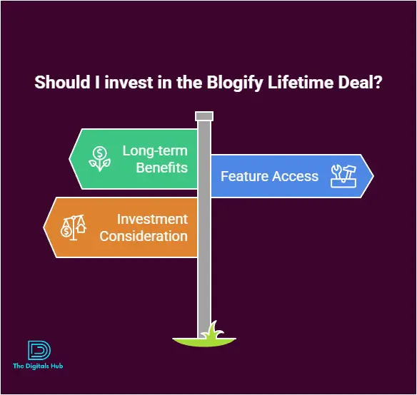 Blogify lifetime deal