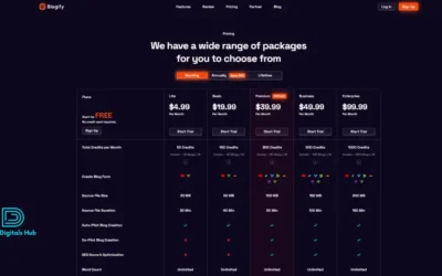 Blogify Pricing: A Complete Guide to Cost and Features