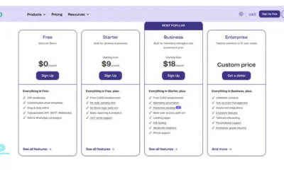 Brevo Pricing and Plans: A Complete Guide