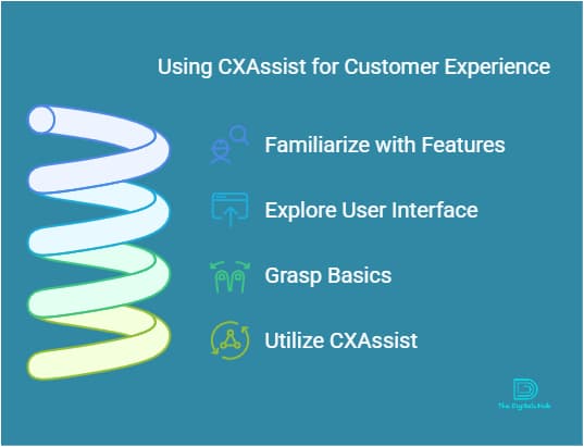 CXAssist Review and Pricing