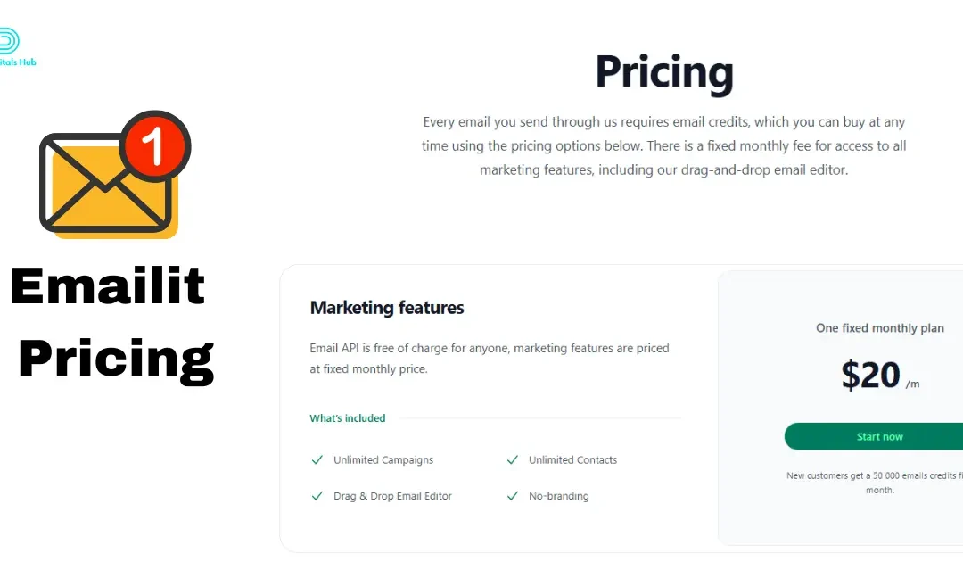 Emailit Pricing