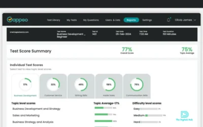 Gappeo for Remote Recruitment Solutions: A Comprehensive Guide