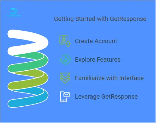 GetResponse email marketing tutorial