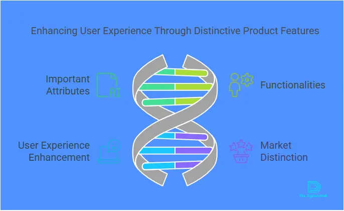 GetResponse pricing and plans