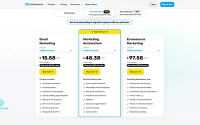 GetResponse Pricing and Plans: A Complete Guide