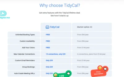 How to Set Up TidyCal: A Beginner-Friendly Guide