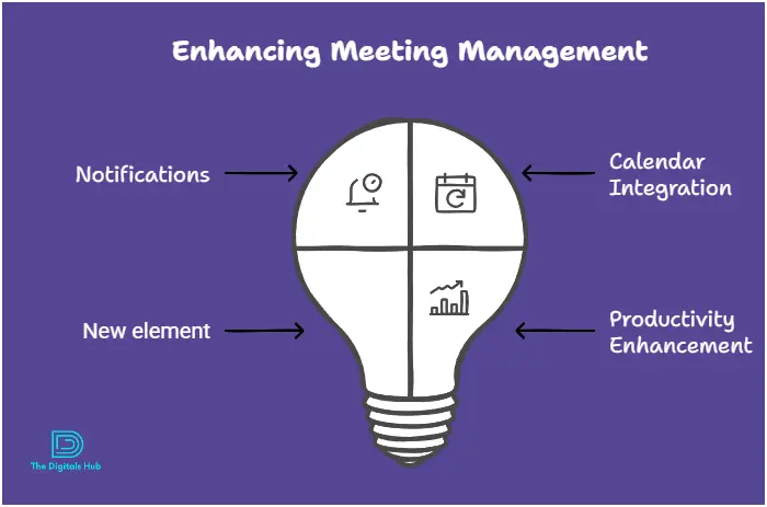 Meeting reminder app reviews