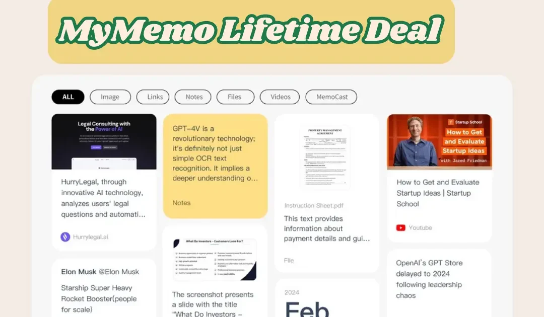 MyMemo Lifetime Deal: Your Complete Productivity Solution