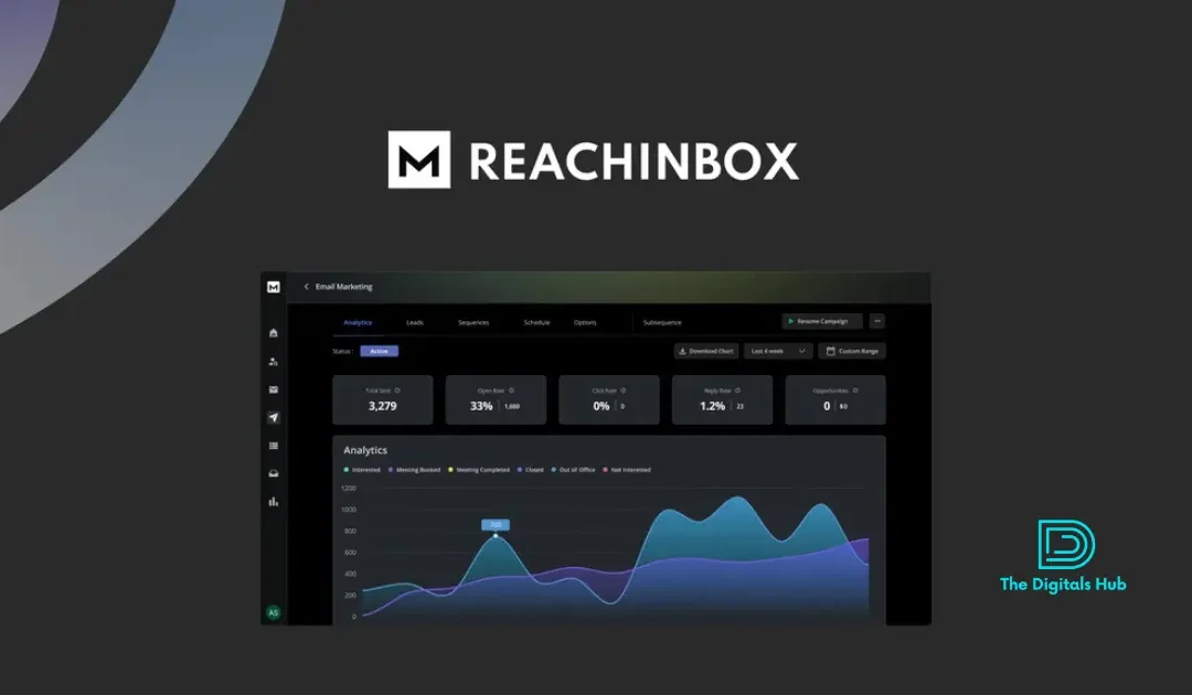 ReachInbox for Small Businesses: A Game Changer for Email Marketing
