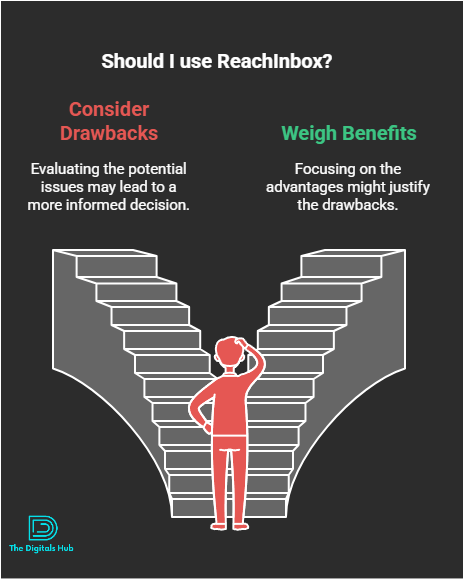 ReachInbox product review
