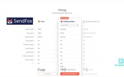 SendFox Pricing: Everything You Need to Know