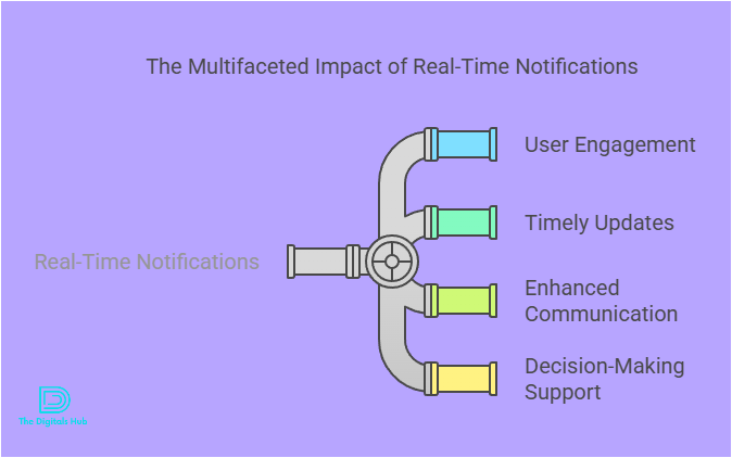 SyncSignature features
