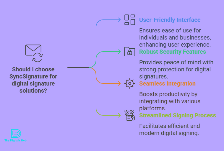 SyncSignature features
