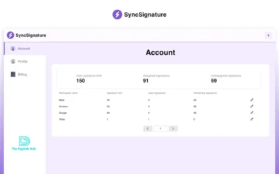SyncSignature Lifetime Deal: Unlock Unlimited E-Signatures for Your Business