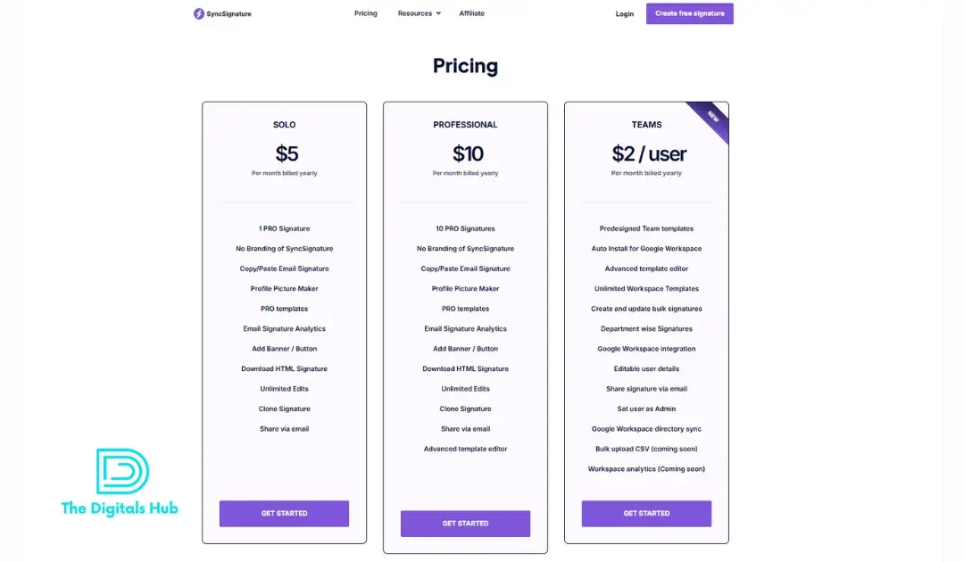 SyncSignature pricing