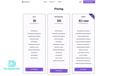 SyncSignature Pricing: A Complete Guide to the Costs and Benefits