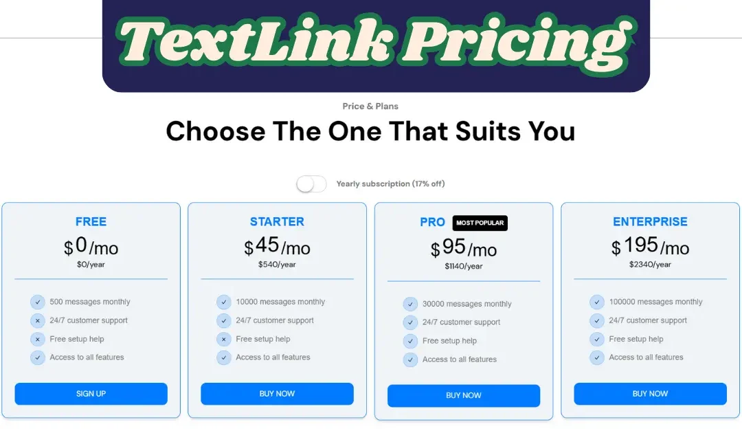 TextLink Pricing: Everything You Need to Know