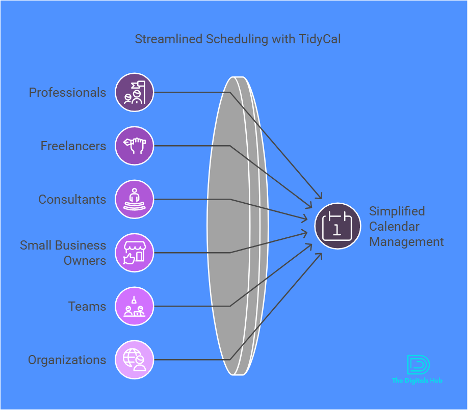What is TidyCal used for
