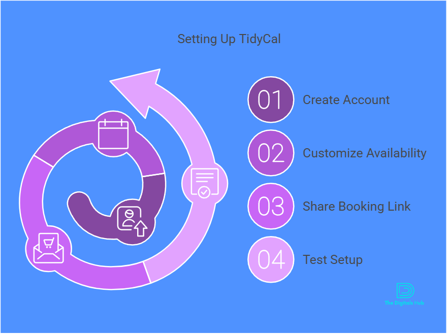 What is TidyCal used for
